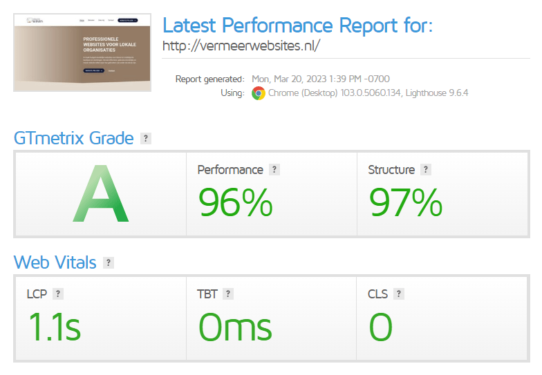 Performance Report GTmetrix
